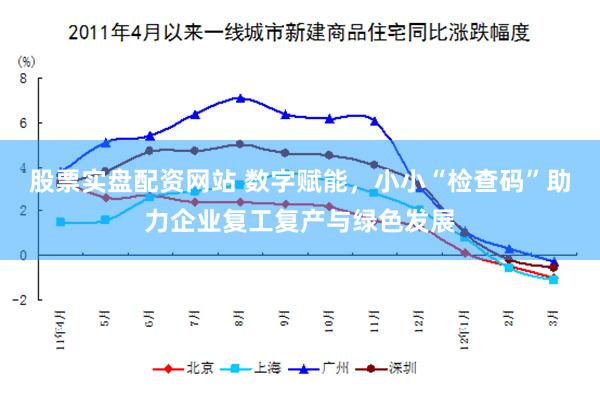 股票实盘配资网站 数字赋能，小小“检查码”助力企业复工复产与绿色发展