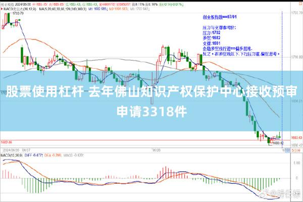 股票使用杠杆 去年佛山知识产权保护中心接收预审申请3318件