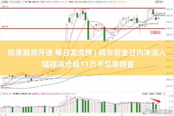 股票融资开通 每日龙虎榜 | 期市资金日内净流入 锰硅减仓超11万手位居榜首