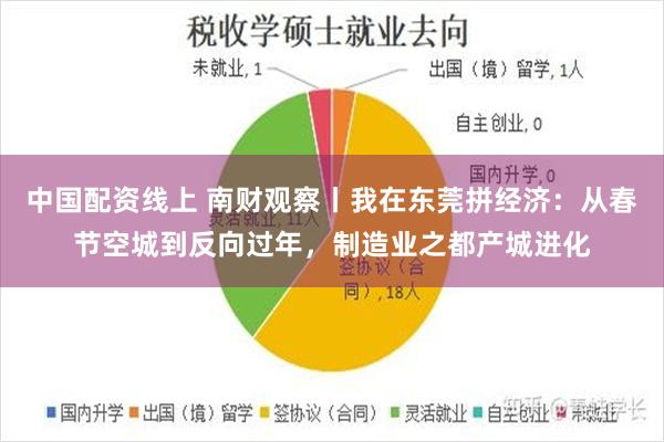 中国配资线上 南财观察丨我在东莞拼经济：从春节空城到反向过年，制造业之都产城进化