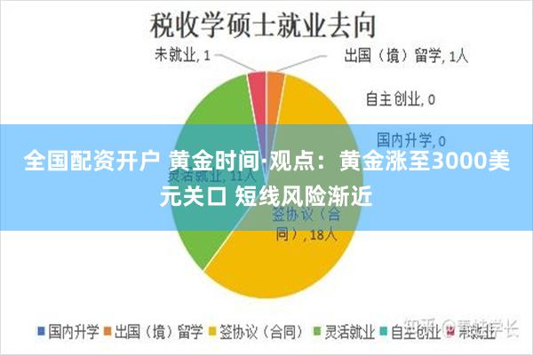 全国配资开户 黄金时间·观点：黄金涨至3000美元关口 短线风险渐近